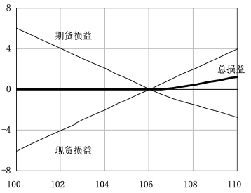 腾博会官网·专业效劳,诚信为本